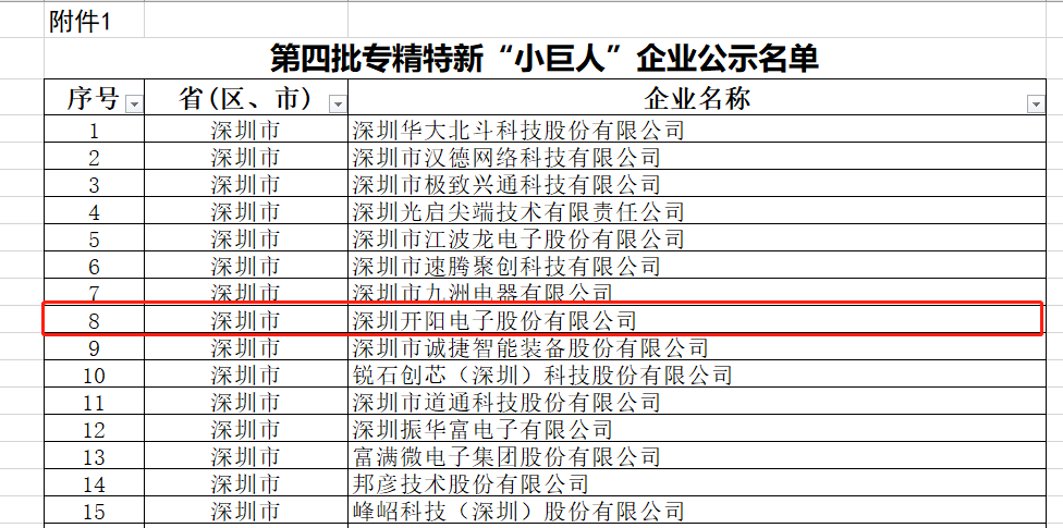 國家專精特新.png 國家專精特新.png